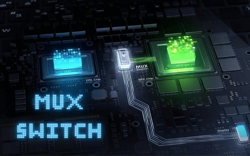 MUX Switch cho phép xuất hình trực tiếp từ card rời ra màn hình, mang lại hiệu năng tối đa và giảm độ trễ