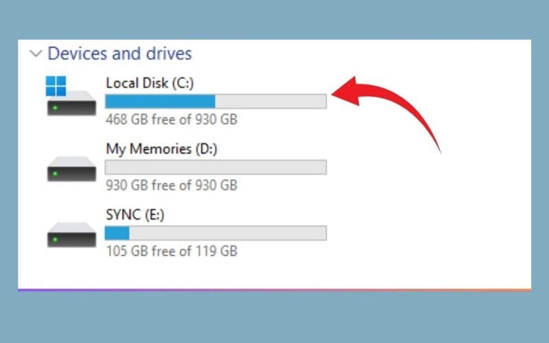 Người làm đồ hoạ, lập trình cần có ổ C dung lượng từ 250GB trở lên