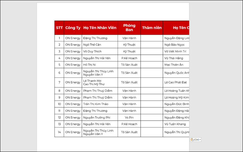 Sự khác biệt về cách quản lý không gian giữa hai phần mềm dễ gây ra lỗi khi copy dữ liệu