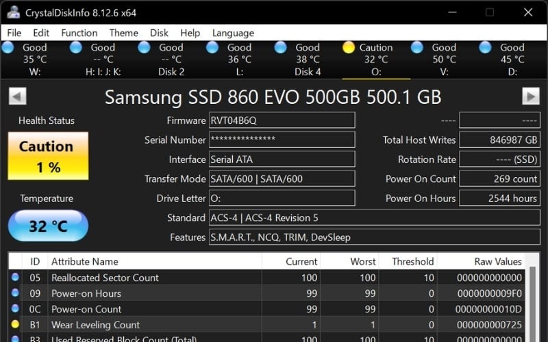CrystalDiskInfo là phần mềm miễn phí phổ biến nhất để giám sát tình trạng