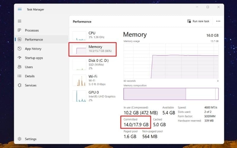 Kiểm tra nhu cầu thiết lập RAM ảo bằng Task Manager