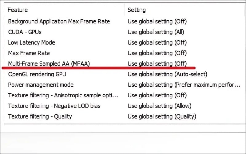 Multi-Frame Sampled AA là một công nghệ khử răng cưa độc quyền của NVIDIA