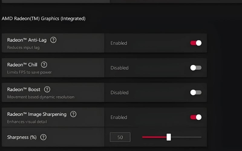 Các công nghệ quan trọng trong tab Profile
