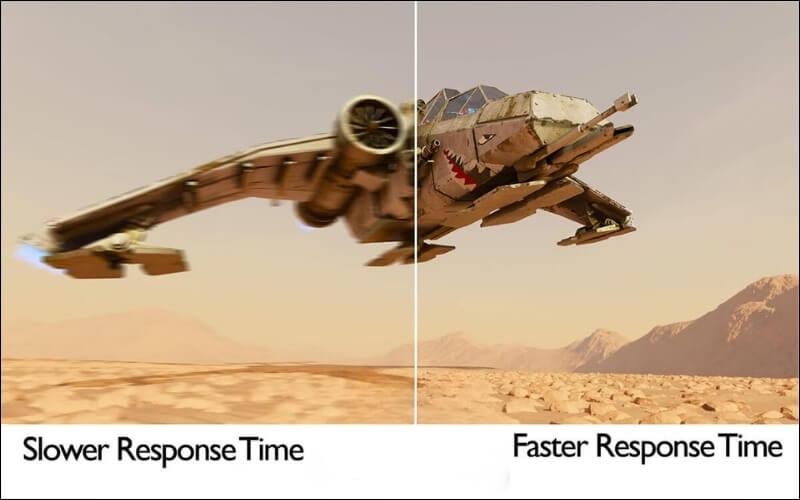 Thời gian phản hồi (Response Time) càng thấp càng giúp giảm hiện tượng bóng ma (ghosting)