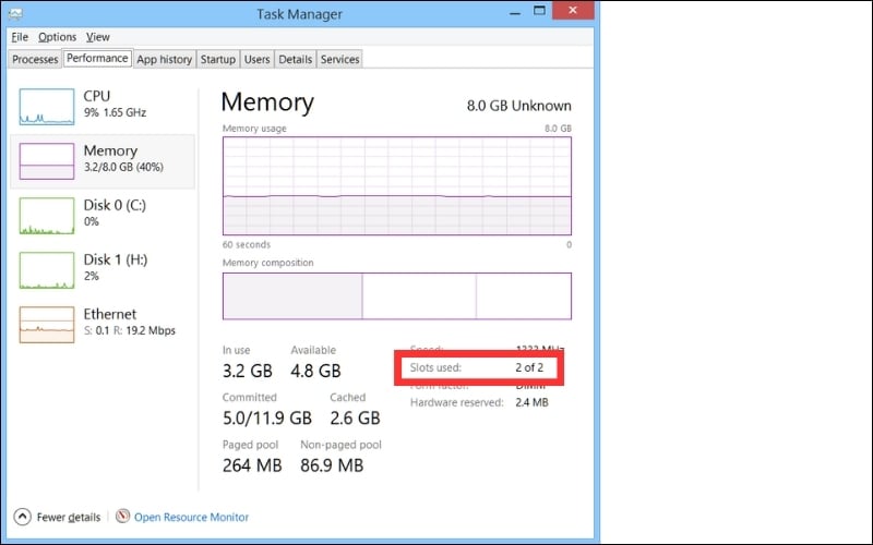 Cách kiểm tra máy tính đã nhận Dual Channel trong Task Manager