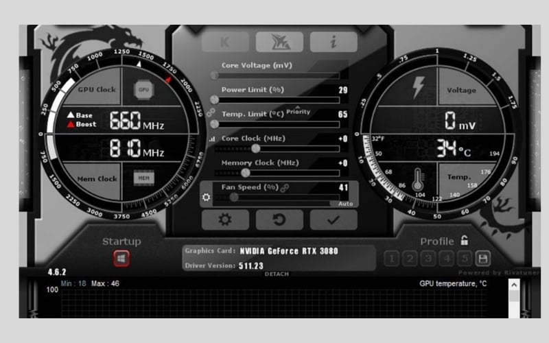 Kiểm tra nghẽn cổ chai trên máy tính