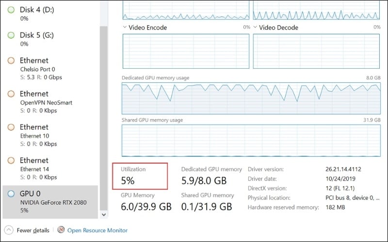 Sử dụng Task Manager trên Windows để kiểm tra công suất card màn hình