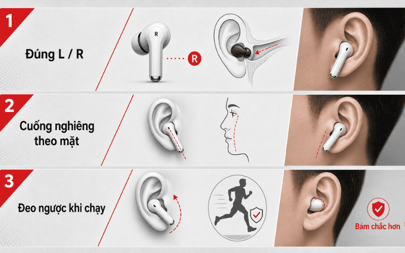 Phân biệt ký hiệu L và R để đeo đúng bên tai