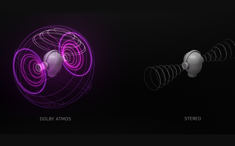 Vai trò của loa trần và công nghệ giả lập