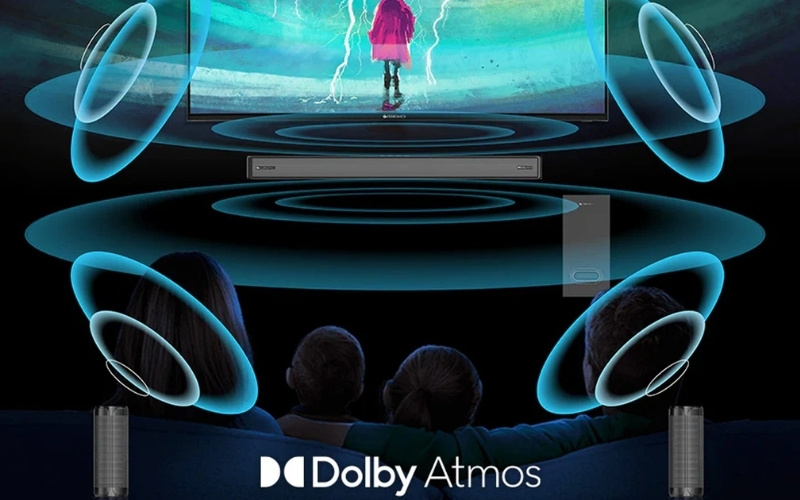Những lợi ích vượt trội mà Dolby Atmos mang lại