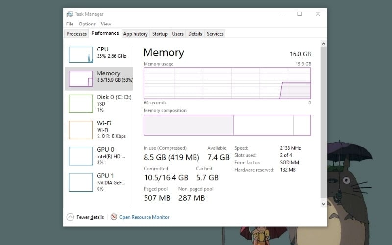 Xem tình trạng RAM trong Task Manager
