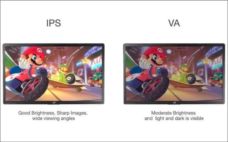 So với tấm nền VA, độ tương phản của tấm nền IPS thường thấp hơn