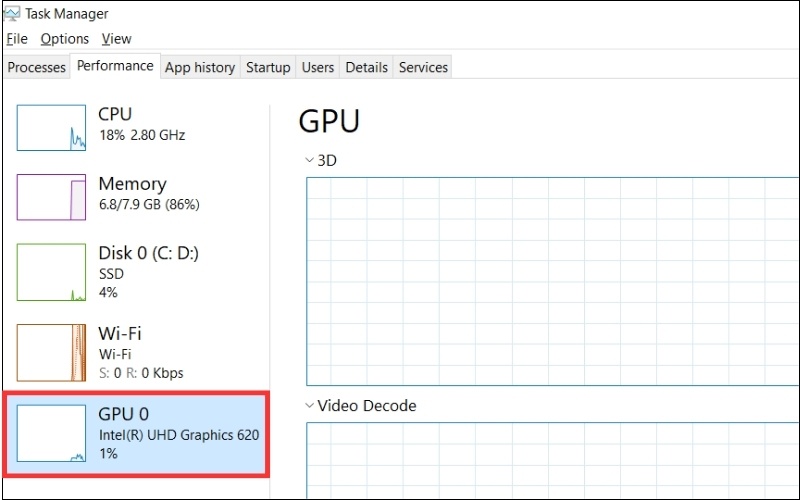 Kiểm tra card màn hình bằng Task Manager