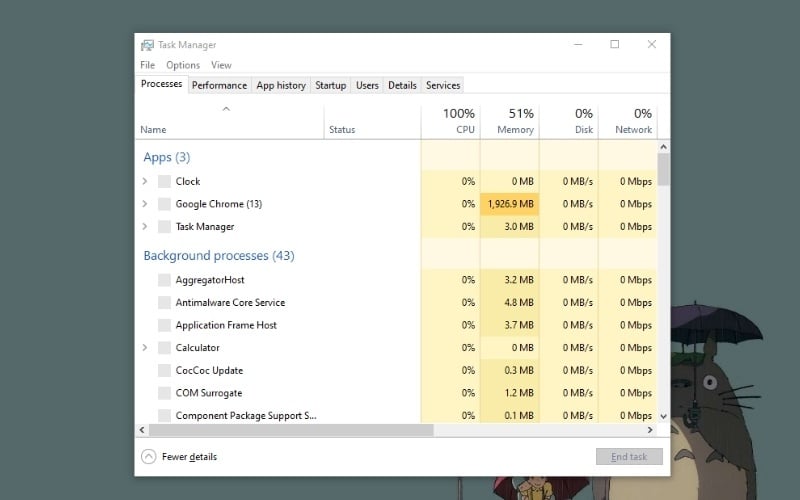 Nếu màn hình vẫn nháy nhưng Task Manager không thì có thể do ứng dụng không tương thích
