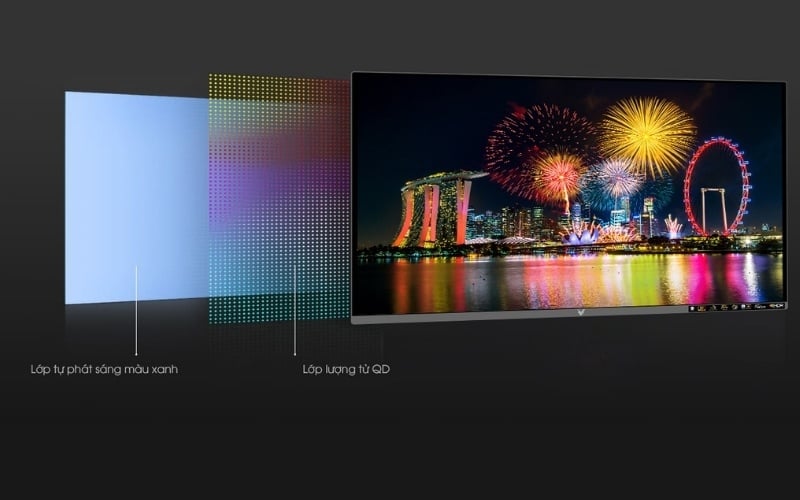 Quantum Dot là các hạt tinh thể bán dẫn có kích thước siêu nhỏ, chỉ khoảng vài nanomet