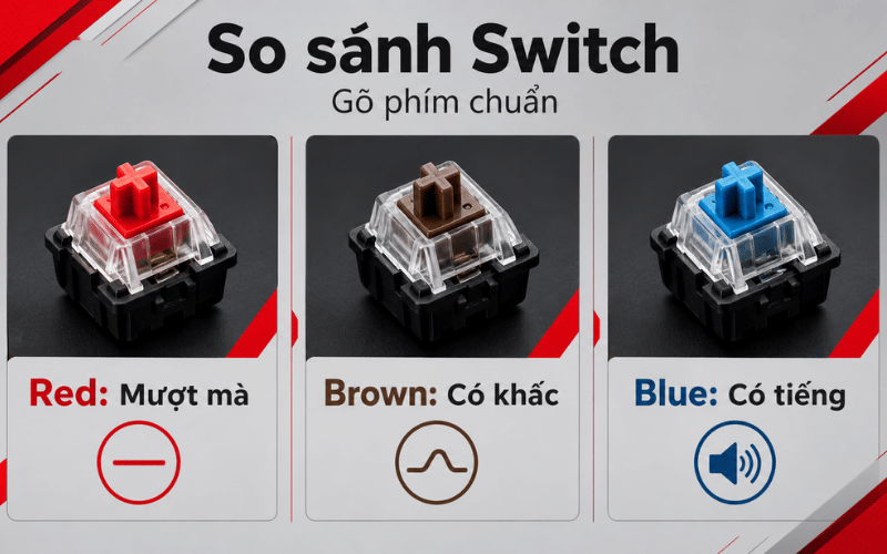 Red switch không có cảm giác khựng nhẹ như Brown switch