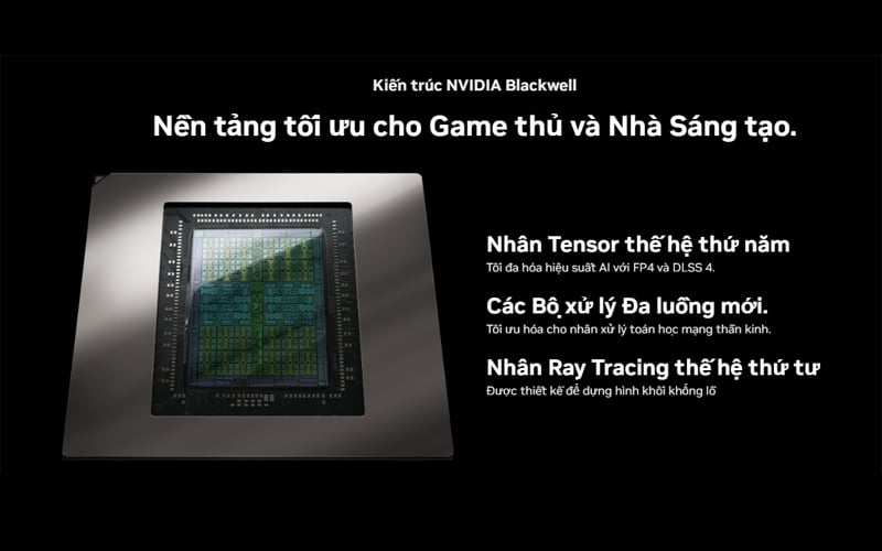 NVIDIA GeForce RTX 5070 sử dụng kiến trúc Blackwell mới nhất của NVIDIA