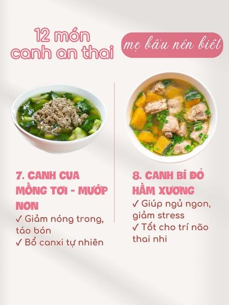 Hình ảnh bài viết