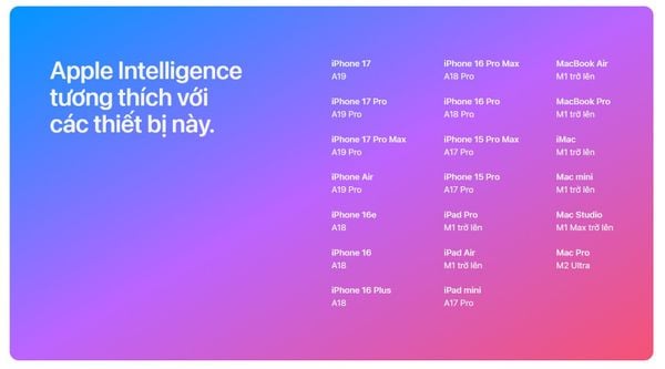 nguyên nhân khiến iPhone không bật được Apple Intelligence tiếng Việt