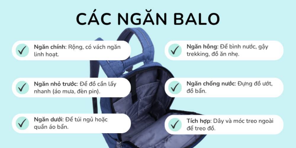 Balo có nhiều ngăn giúp chứa đồ khoa học hơn (Ảnh: Stargo.vn)