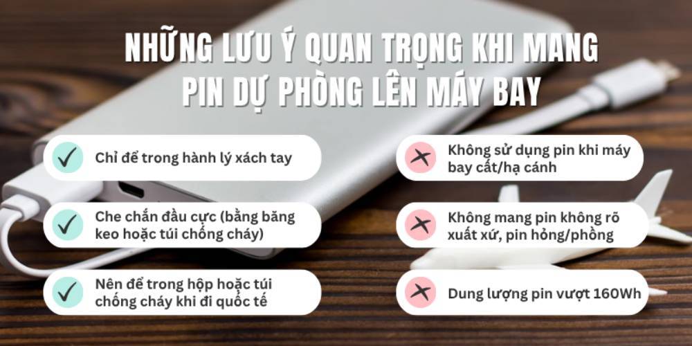 Quy định chung về mang pin sạc dự phòng khi đi máy bay (Ảnh: Stargo.vn)
