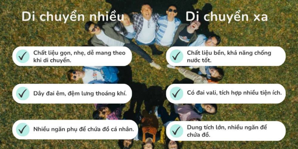 Cách di chuyển tác động đến việc chọn đúng balo cho hành trình (Ảnh: Stargo.vn)