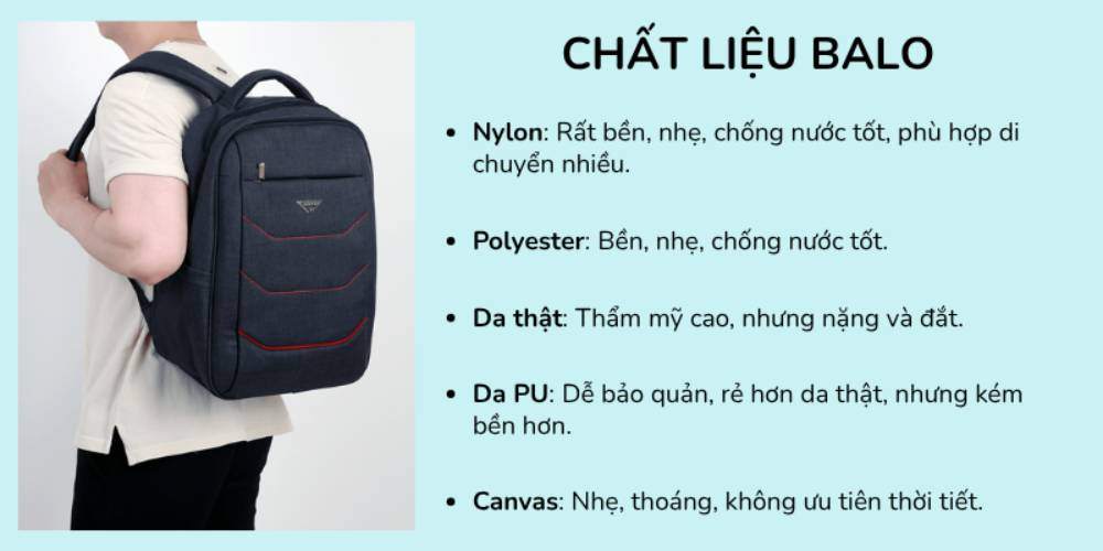 Chất liệu balo rất quan trọng khi sử dụng (Ảnh: Stargo.vn)