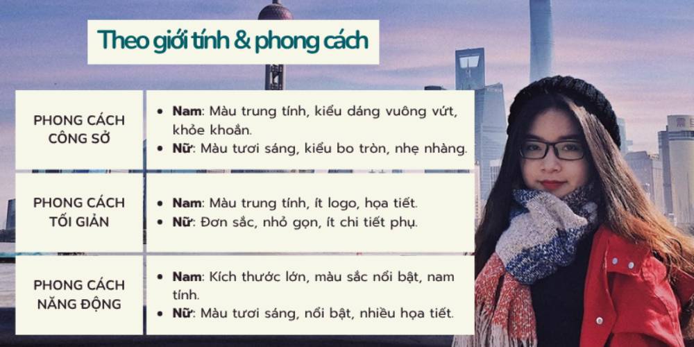 Phong cách là yếu tố quan trọng khi chọn balo (Ảnh: Stargo.vn)