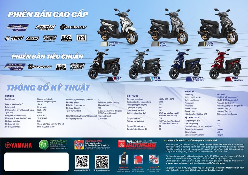 nhan-dat-coc-gear-125-4