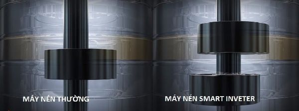 tủ lạnh LG InstaView công nghệ máy nén Smart Inverter Compressor