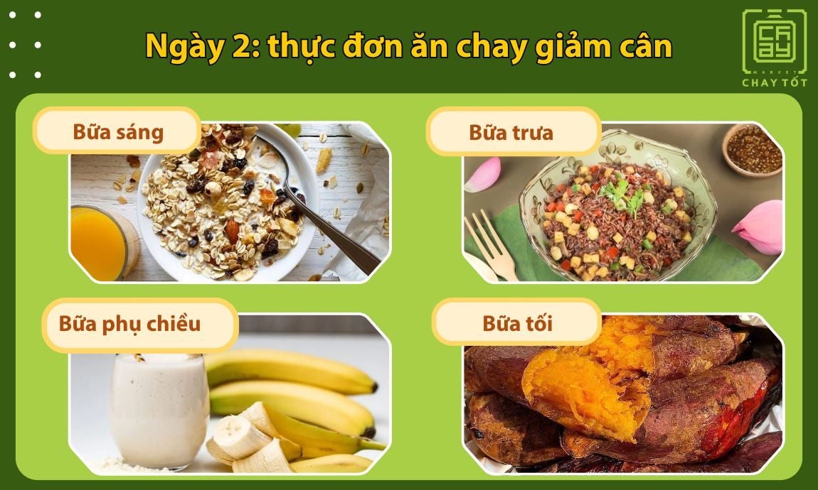 Ngày 2 thực đơn ăn chay giảm cân an toàn