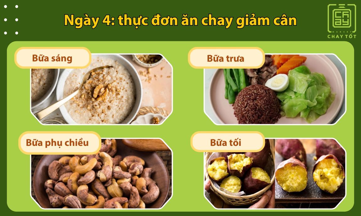 Ngày 4 thực đơn giảm cân dành cho người ăn chay hiệu quả