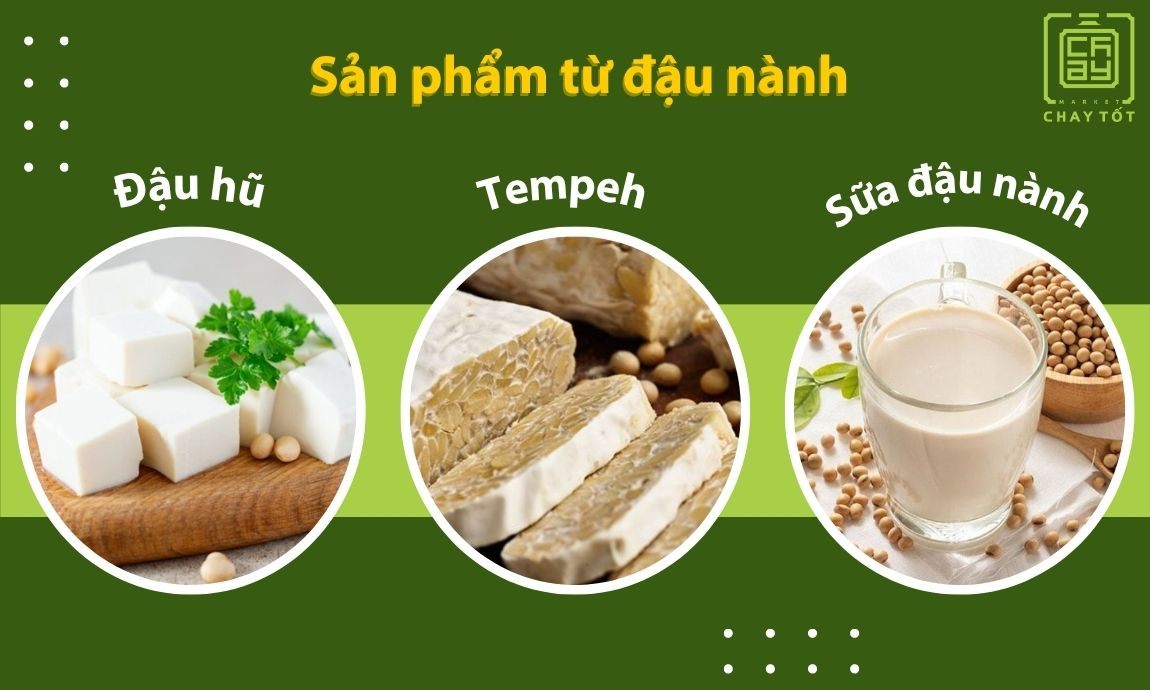 Sản phẩm từ đậu nành nguồn đạm thực vật phổ biến