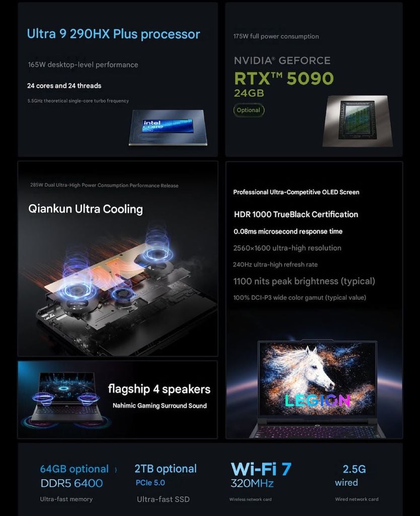 cấu hình của Legion Y9000P Extreme Edition