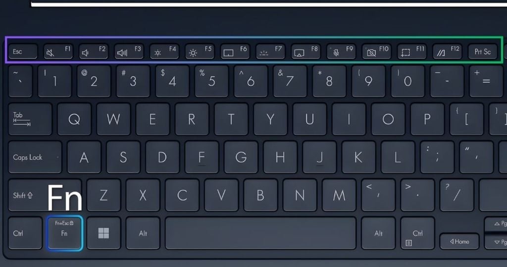 Asus Keyboard Hotkeys là gì
