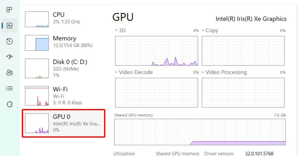 kiểm tra card màn hình lapotop bằng task manager