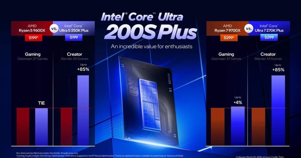 Ultra 7 270K Plus thuộc chip Core Ultra 200S Plus