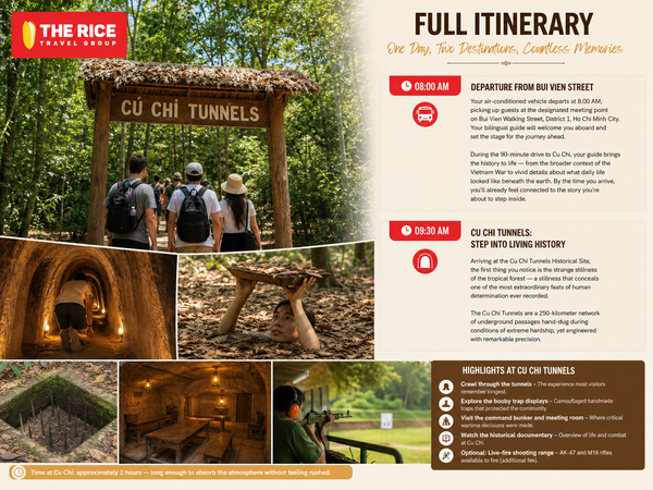 Tour itinerary from Bui Vien to Cu Chi