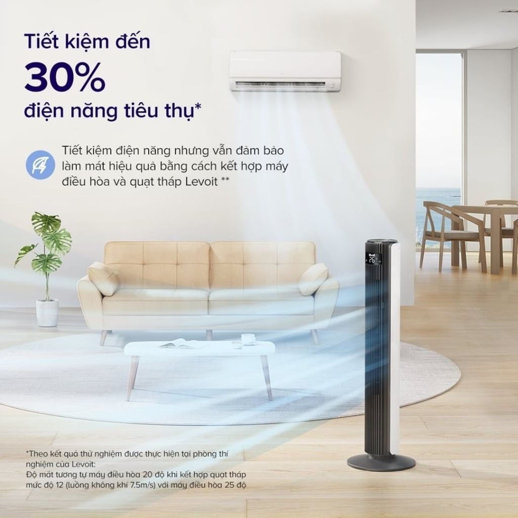 Quạt điều hòa tiết kiệm điện năng hơn nhiều so với máy lạnh