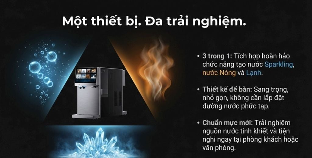 ANJIER T6 là thiết bị 3 trong 1 giúp tối ưu không gian, nâng tầm trải nghiệm