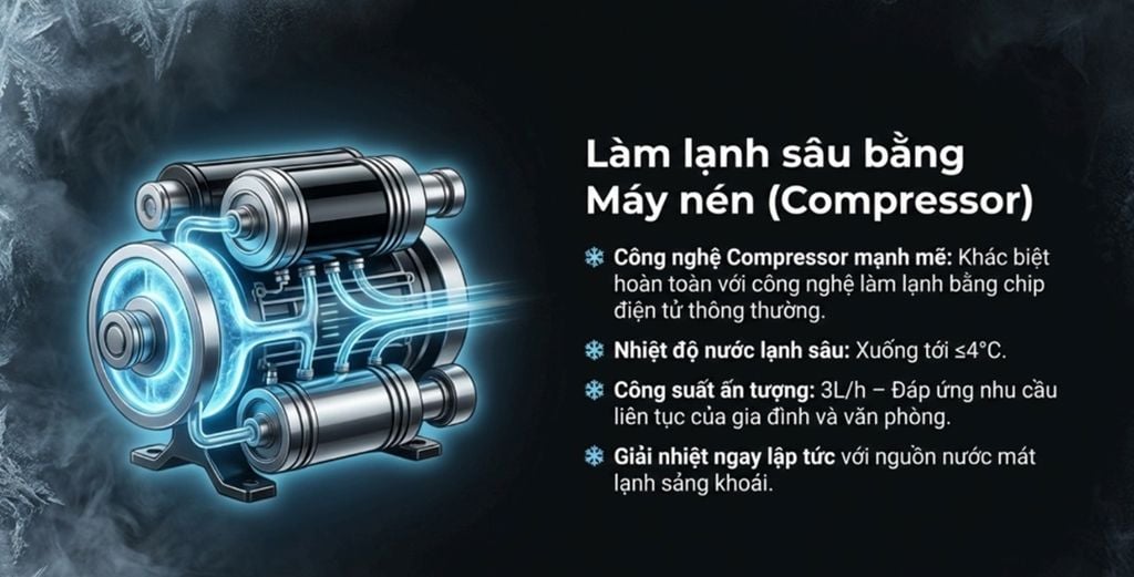 ANJIER T6 là nguồn cung cấp nước lạnh hiệu quả