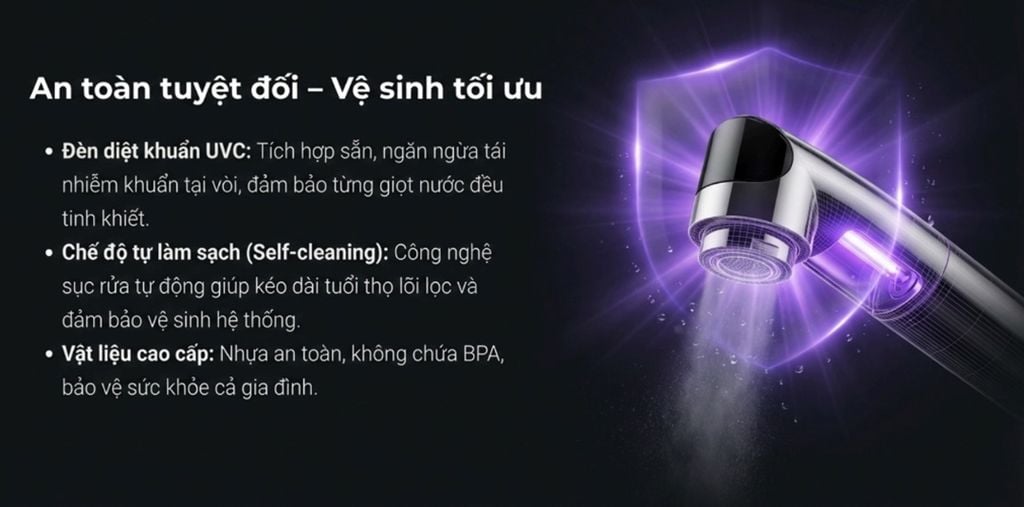 ANJIER T6 ứng dụng các công nghệ hiện đại để đảm bảo mỗi giọt nước đều tinh khiết