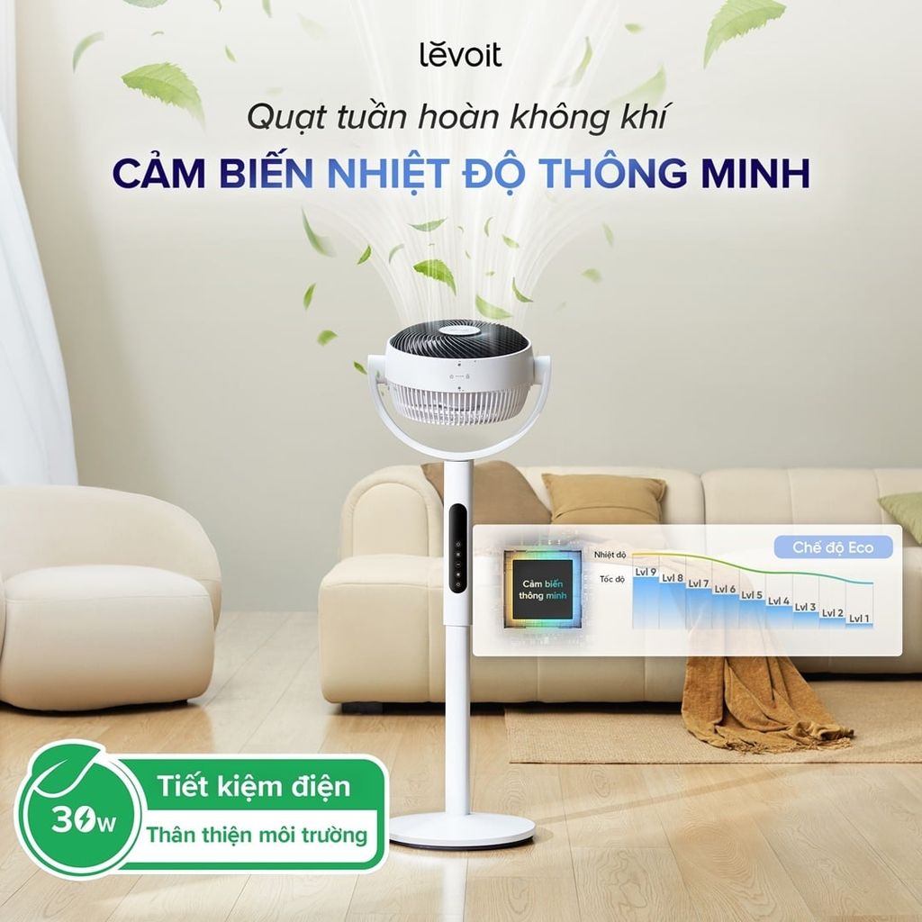 Quạt được trang bị cảm biến nhiệt độ thông minh để tự động điều chỉnh tốc độ gió