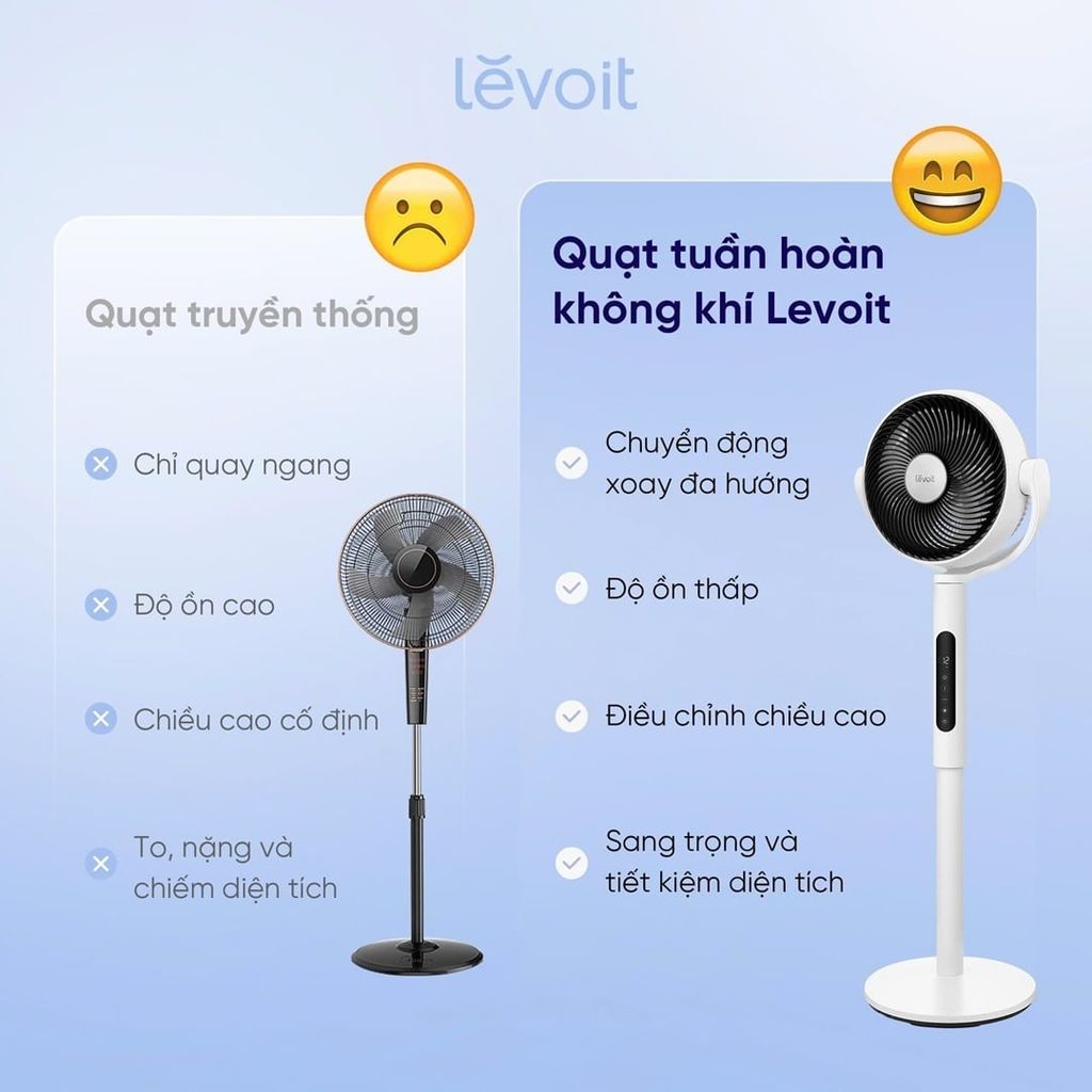 So với quạt truyền thống, quạt tuần hoàn không khí có nhiều ưu điểm vượt trội