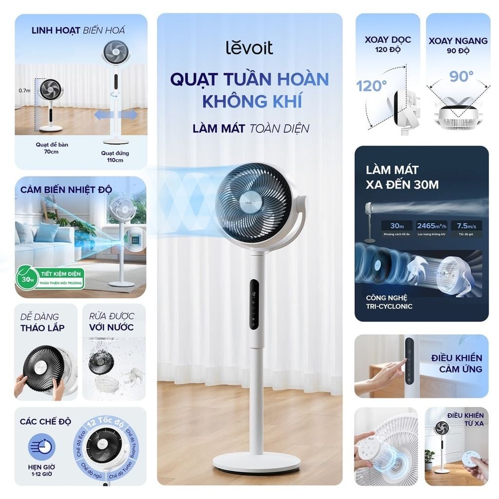 Quạt tuần hoàn không khí Levoit CirculAir 22.9cm có nhiều ưu điểm