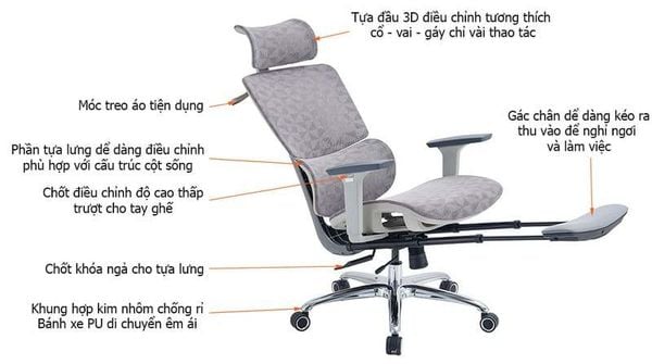 Tựa đầu của ghế công thái học