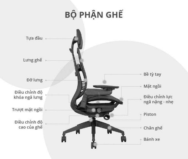 Độ sâu ghế công thái học có thể điều chỉnh