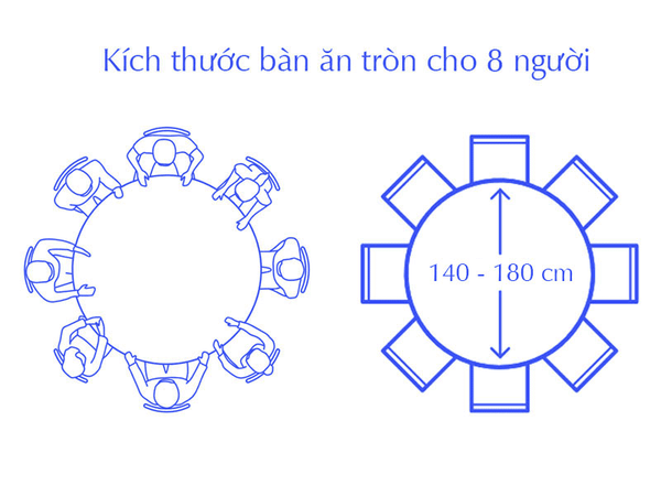 Kích thước bàn ăn 8 người hình tròn