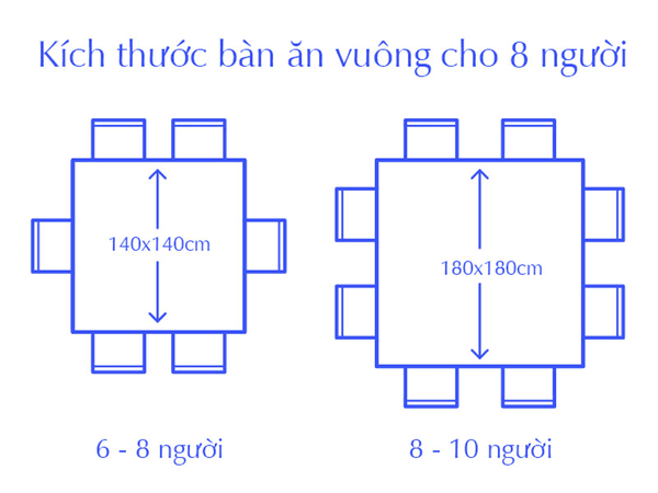 Kích thước bàn ăn 8 người hình vuông