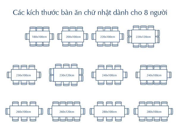 Kích thước bàn ăn 8 người hình chữ nhật
